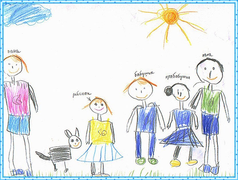 Арт терапия рисунок моя семья фото