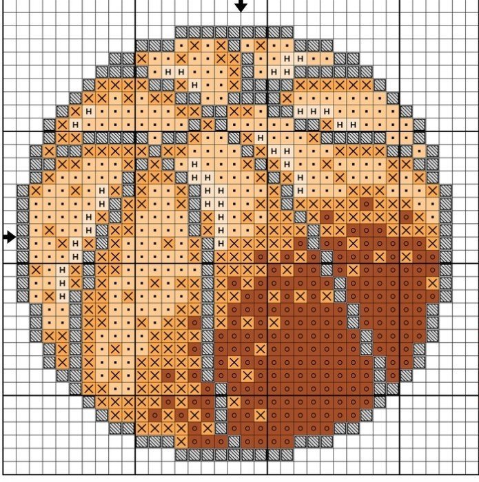 Баскетбольный мяч рисунок по клеточкам фото