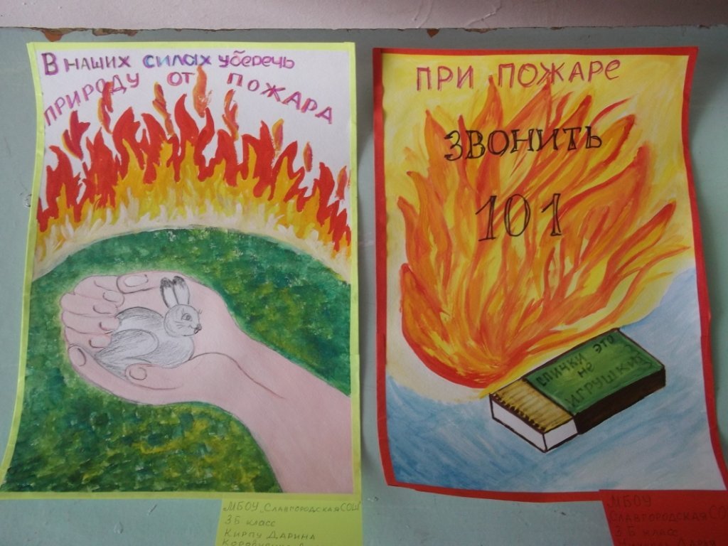 Детские рисунки огонь друг огонь фото