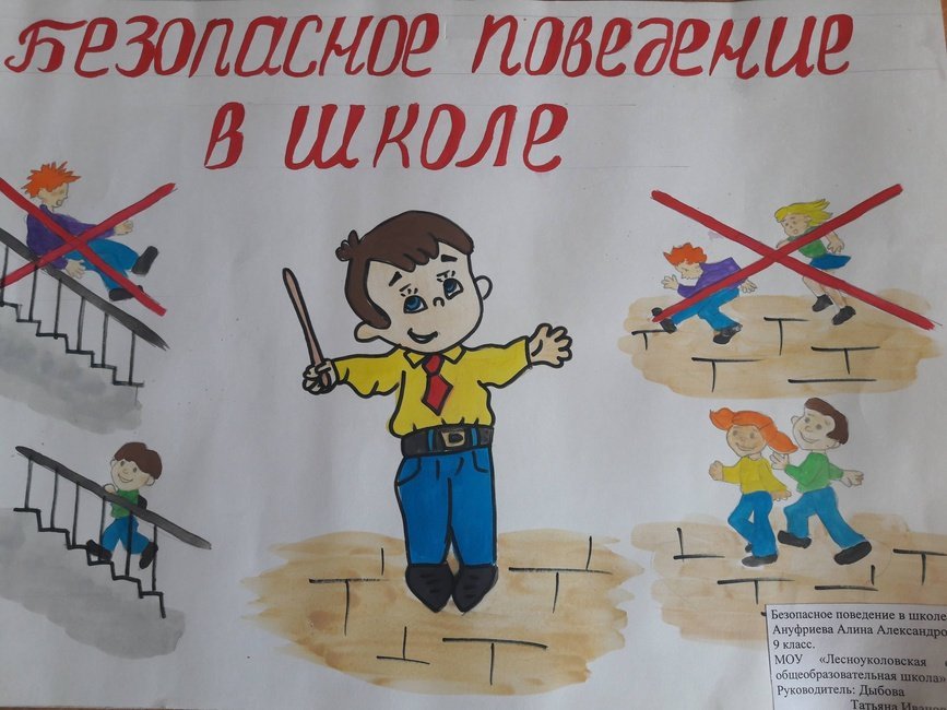 Детские рисунки по охране труда в школе фото