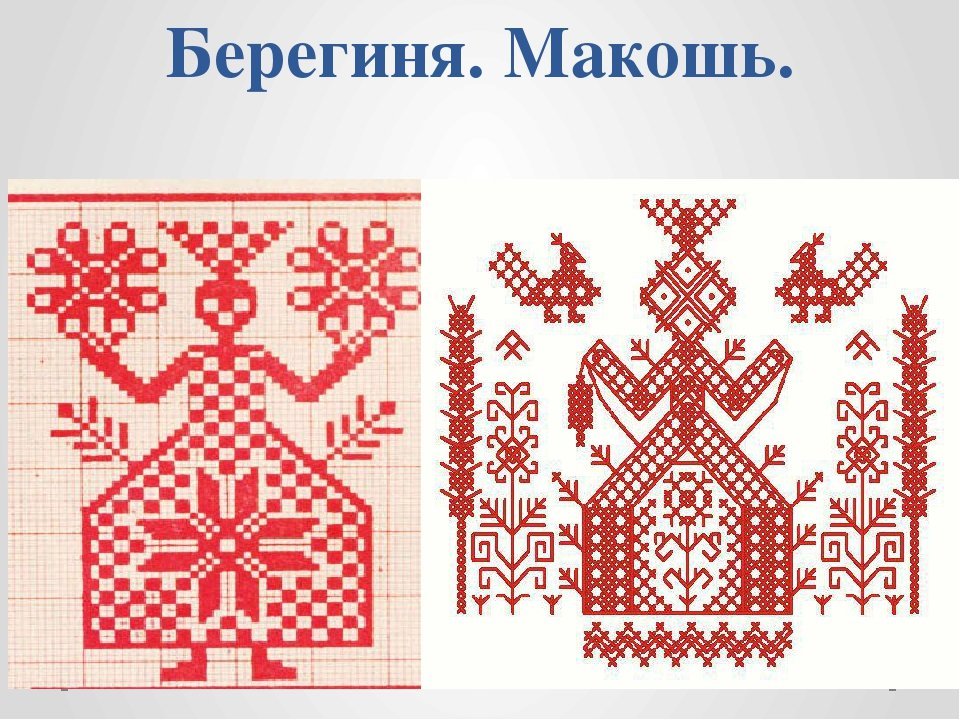 Детские рисунки русская народная вышивка фото