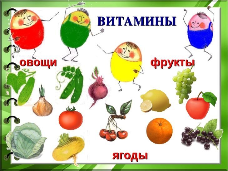 Детский рисунок овощи и фрукты полезные продукты фото