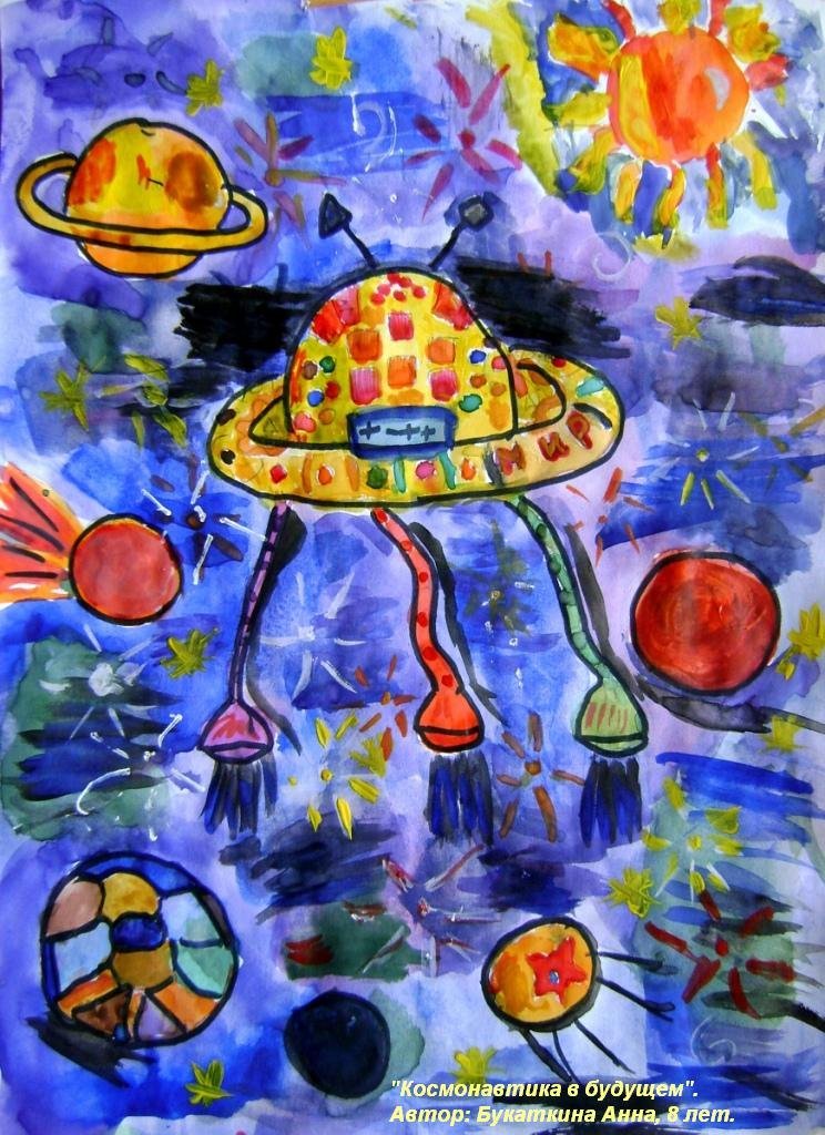 Детский рисунок планета будущего фото