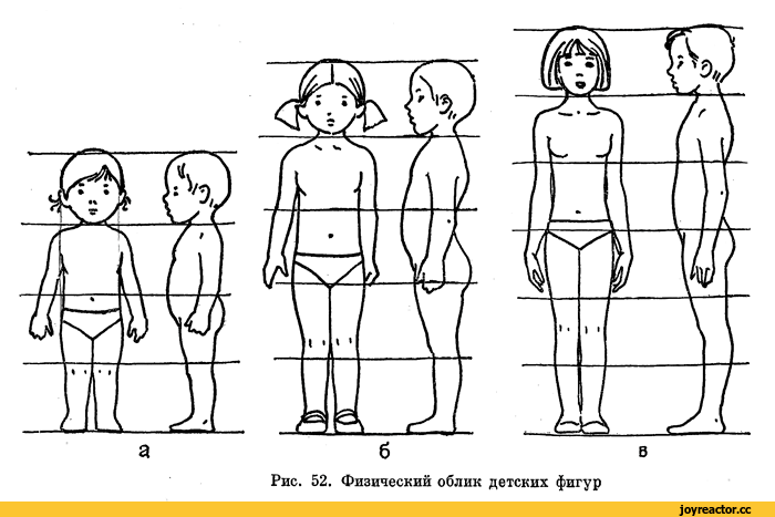 Детский рисунок тело человека фото