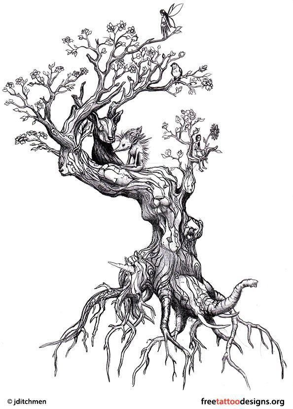 Эскиз рисунок дерево фото