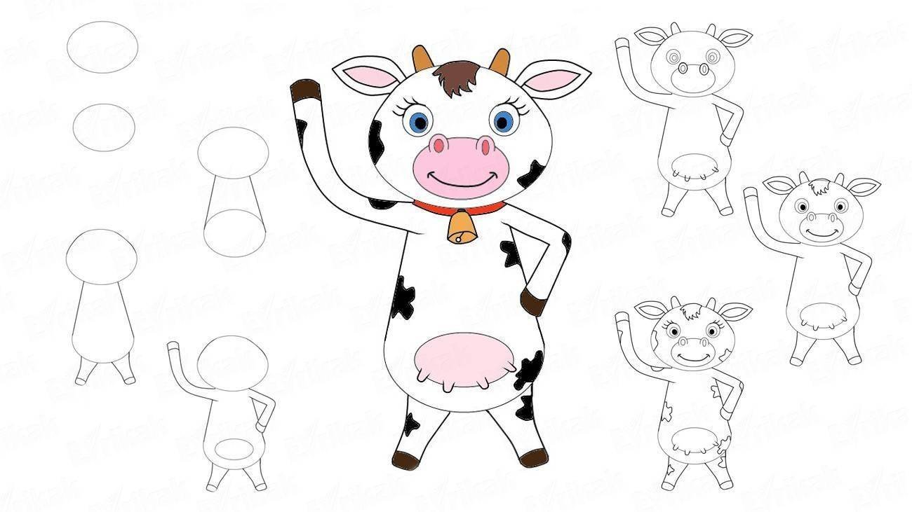 Корова детский рисунок простой фото
