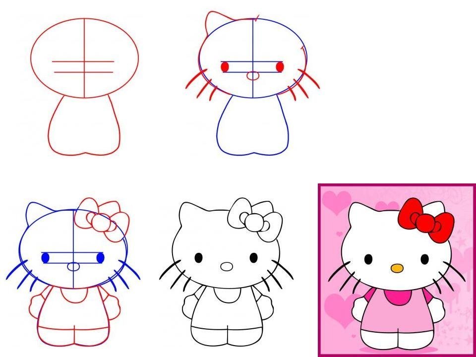 Кошки рисунки карандашом простые для начинающих поэтапно фото