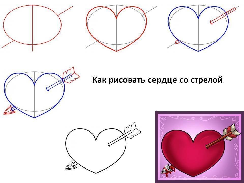 Красивые рисунки карандашом для начинающих сердечки фото