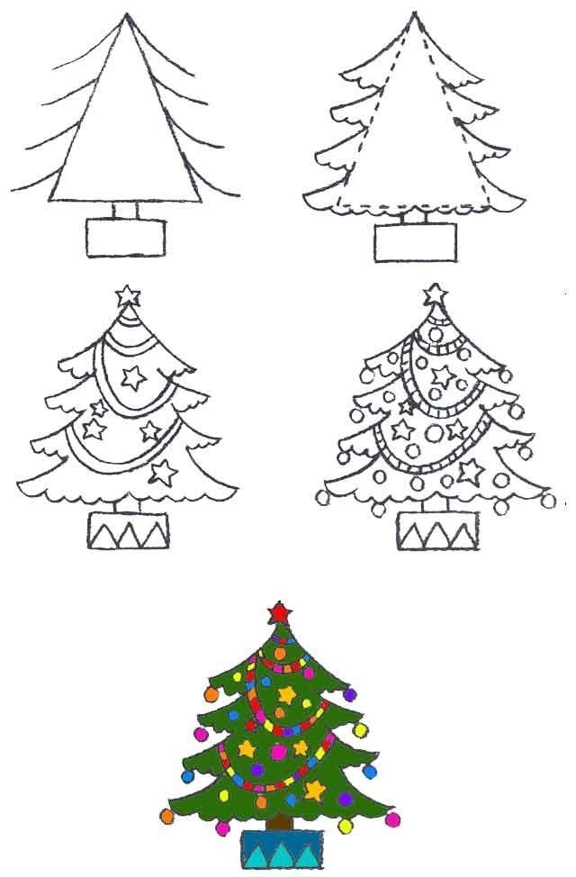 Легкие рисунки для детей на тему елка фото