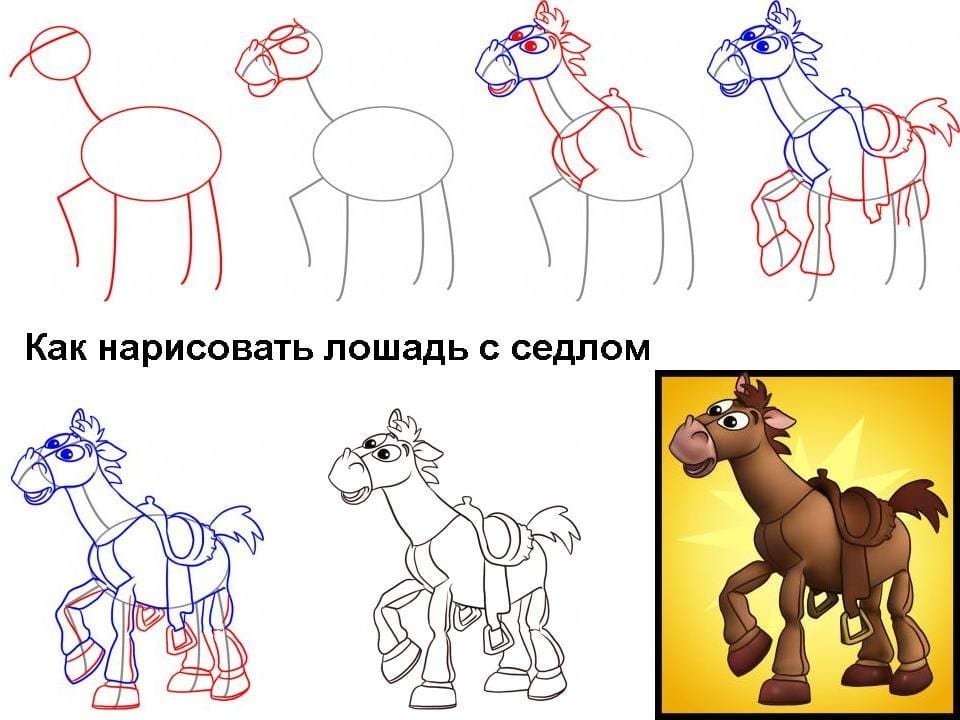 Лошадь рисунок для детей простой поэтапно фото