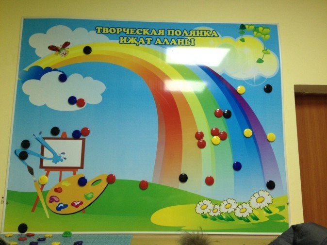 Магнитный стенд для рисунков в детский сад фото