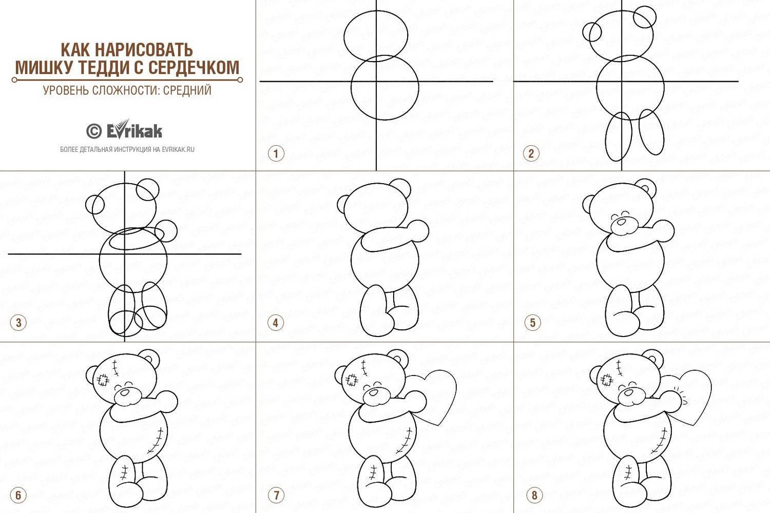Медвежонок рисунок карандашом поэтапно легко фото