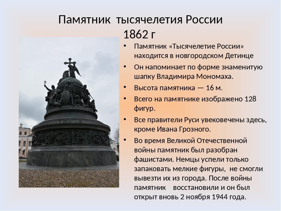 Памятник тысячелетия россии рисунок детский фото