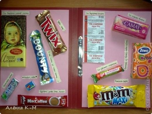 Подарок подруге с конфетами на бумаге идеи что подарить и как оформить фото