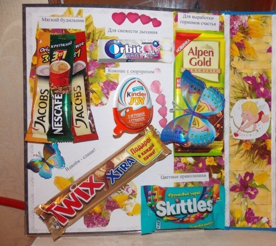 Подарок с шоколадками подруге на день рождения идеи что подарить и как оформить фото