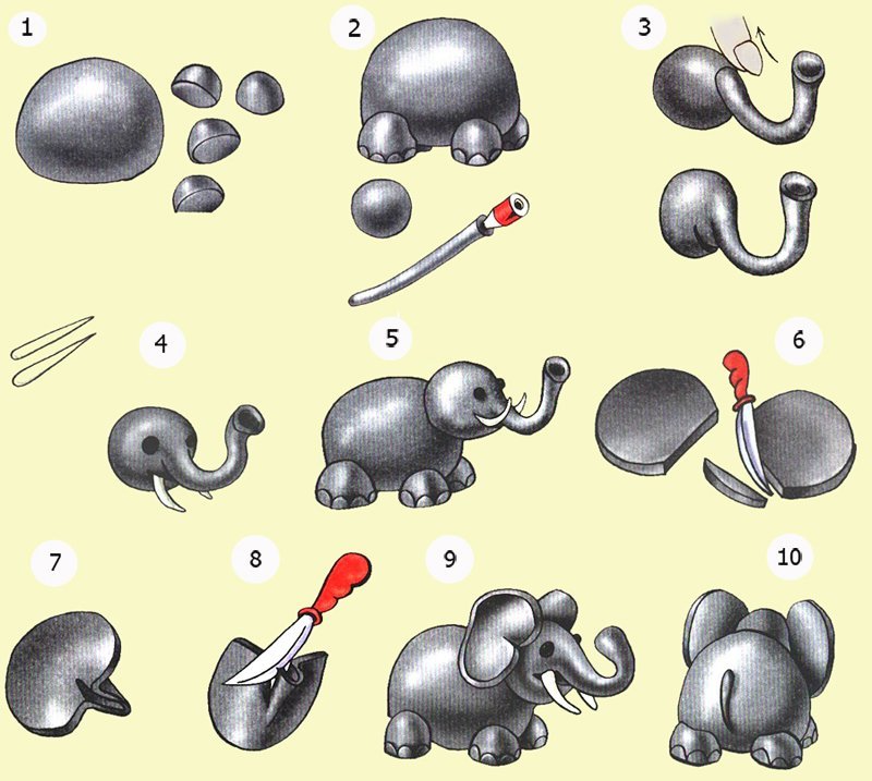 Поделки из пластилина слон идеи по изготовлению своими руками фото
