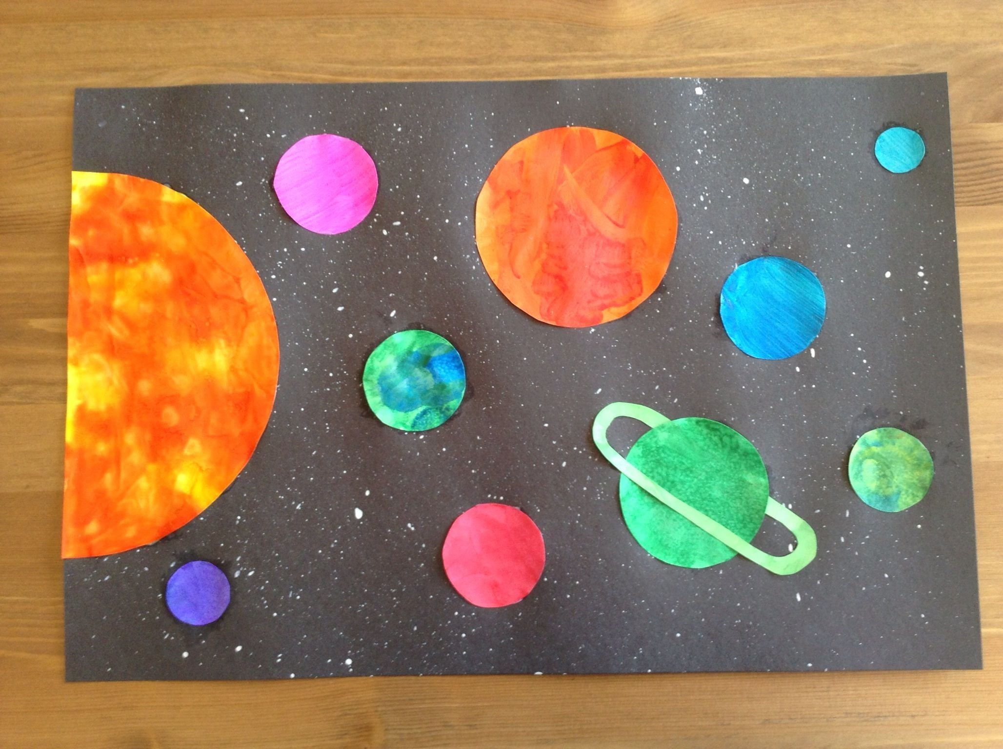 Поделки солнечная система из картона идеи по изготовлению своими руками фото