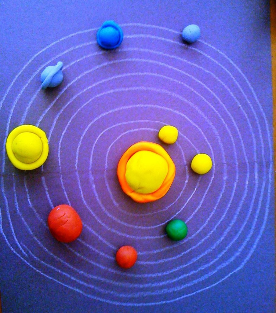 Поделки солнечная система планеты по порядку от солнца из пластилина идеи по изготовлению своими руками фото