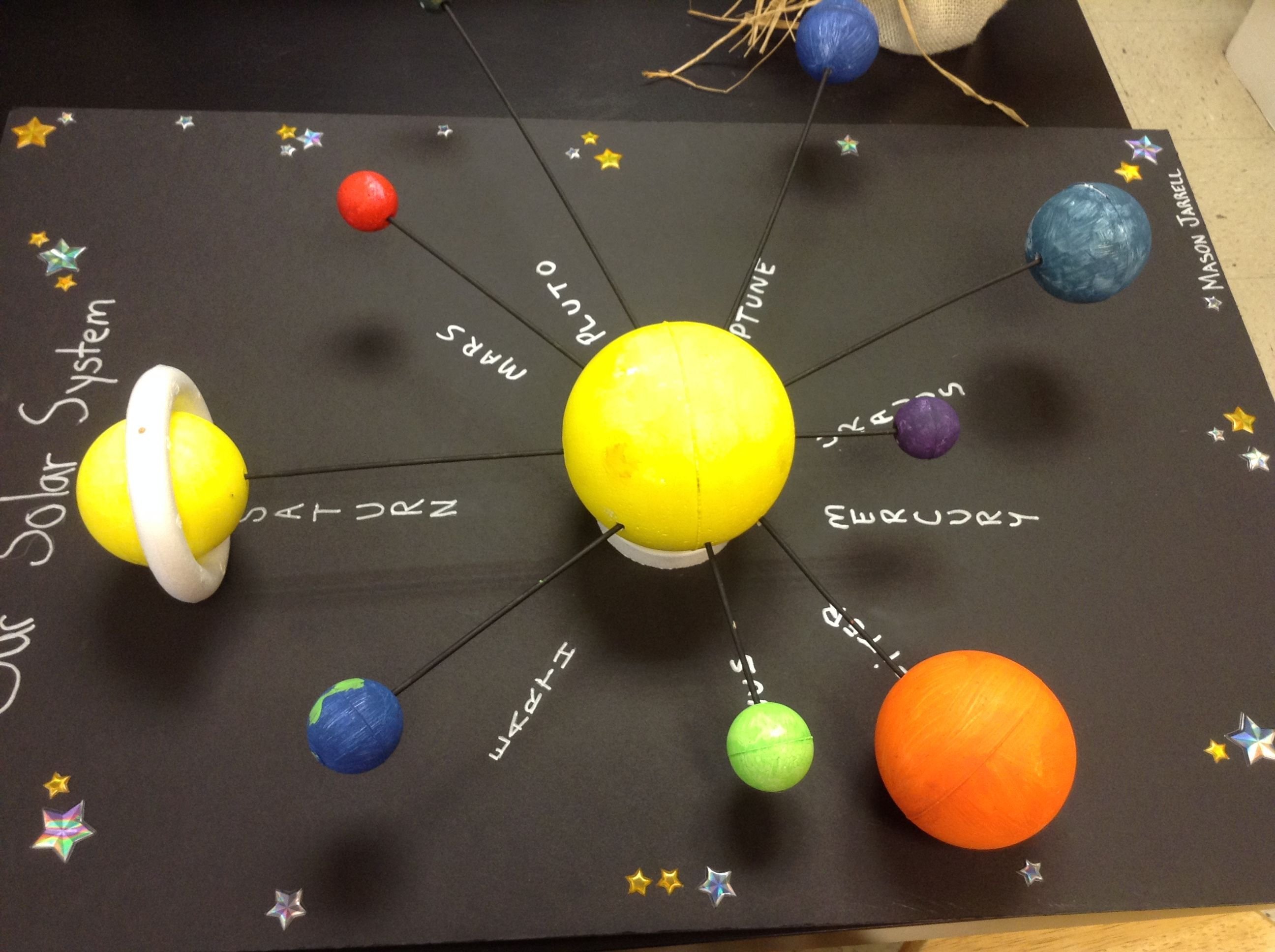 Поделки солнечной системы из пластилина на бумаге идеи по изготовлению своими руками фото