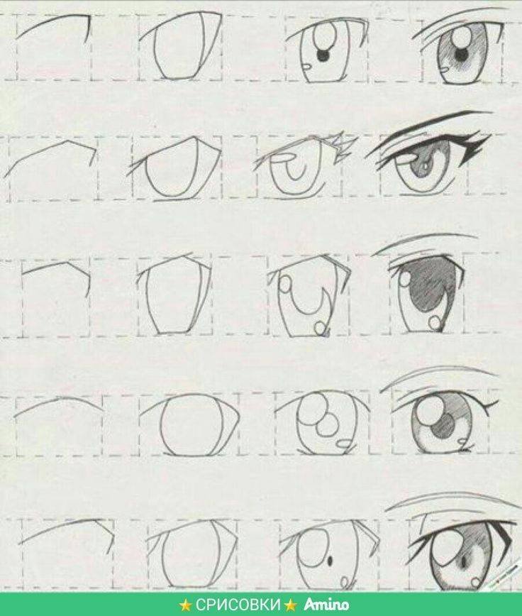 Поэтапные рисунки аниме лица фото