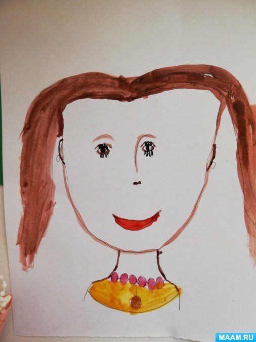 Портрет мамы рисунок детский сад фото