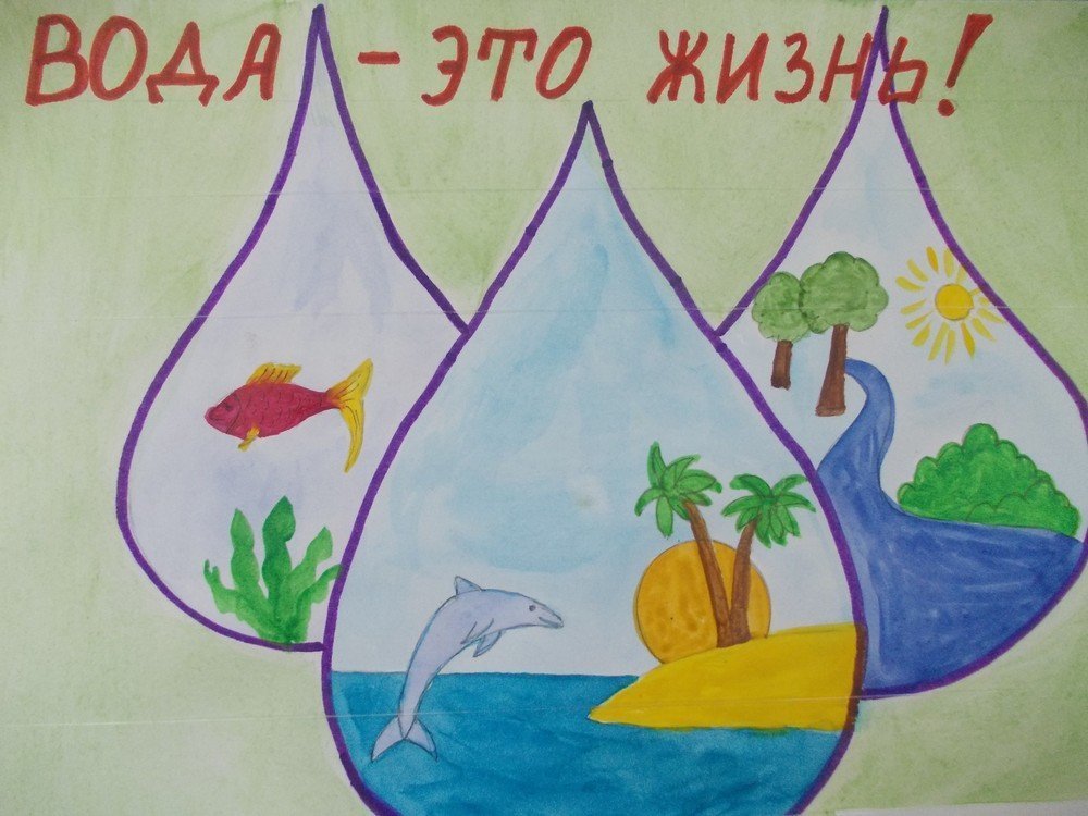 Рисунки детей на тему вода в природе фото