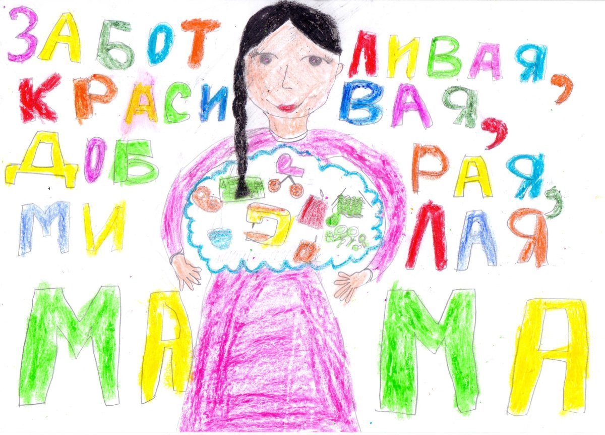 Рисунки для детей на день рождения мамы фото