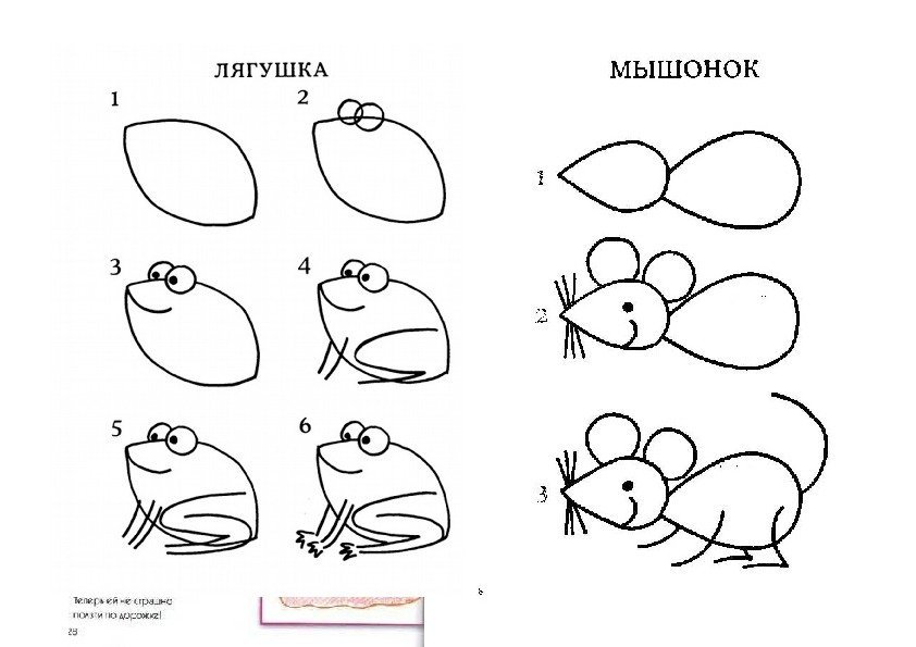 Рисунки для малышей поэтапно фото