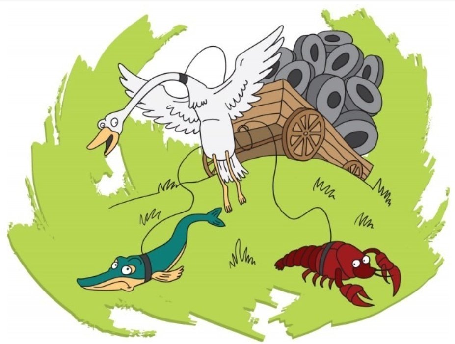 Рисунки к басне крылова лебедь рак и щука детские иллюстрация фото