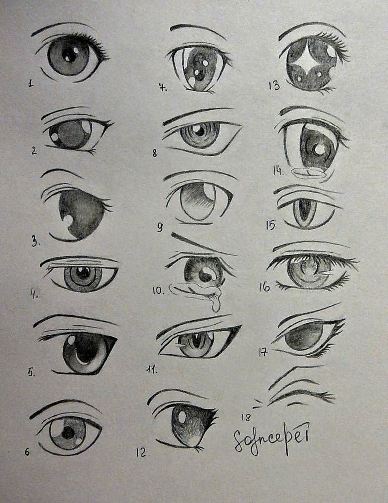 Рисунки карандашом аниме глаза легко и красиво фото