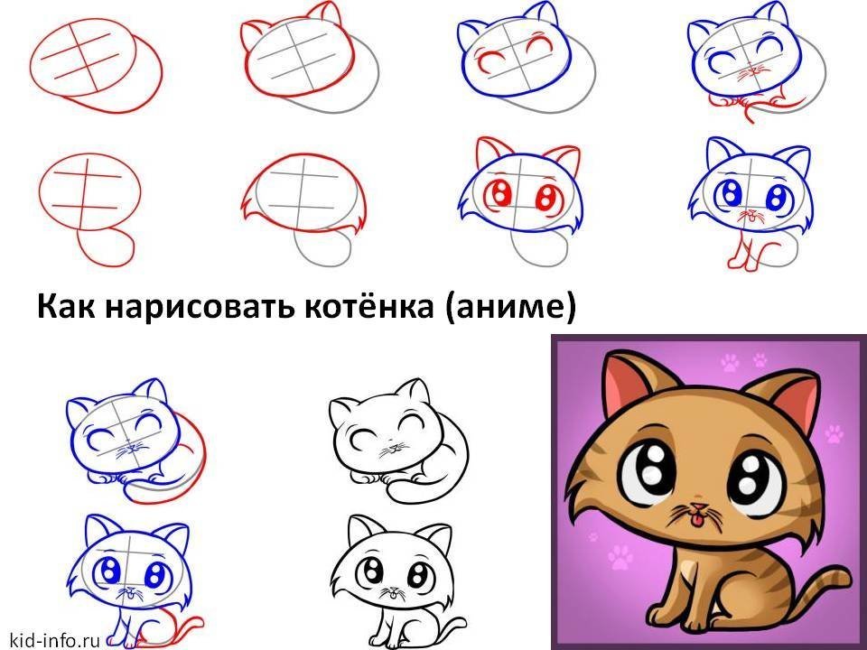 Рисунки котиков простым карандашом поэтапно фото