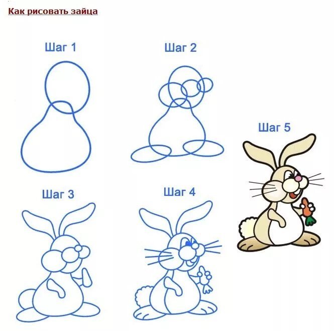 Рисунки кролика карандашом легко и красиво поэтапно фото
