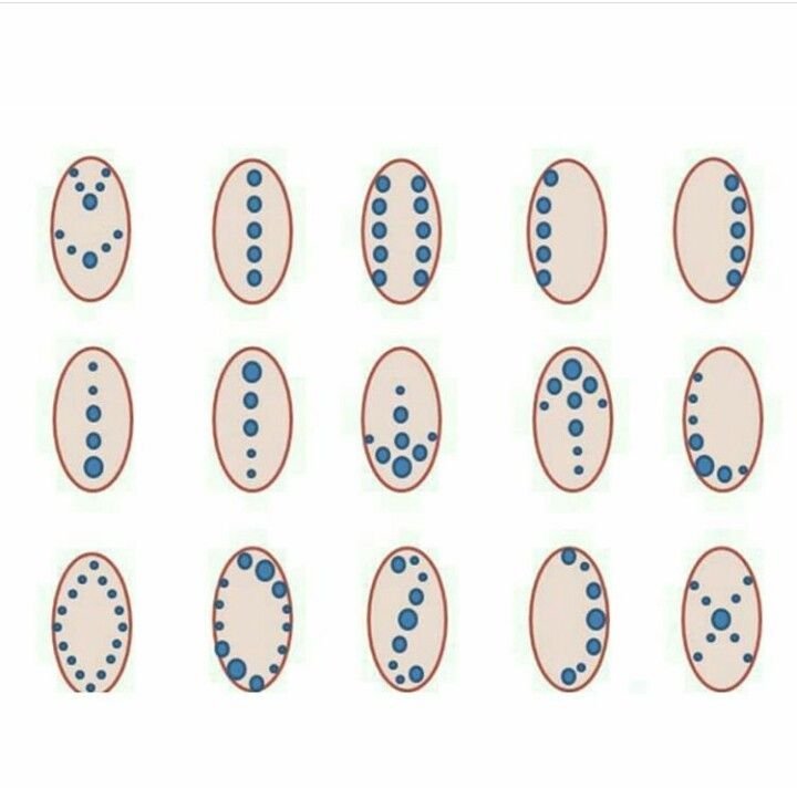Рисунки на ногтях для начинающих в домашних условиях иголкой фото