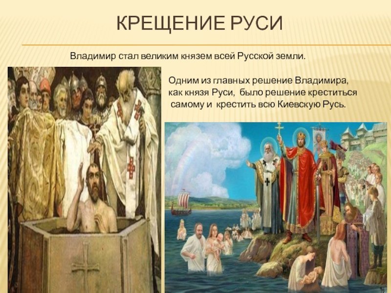 Рисунки на тему христианство на руси фото