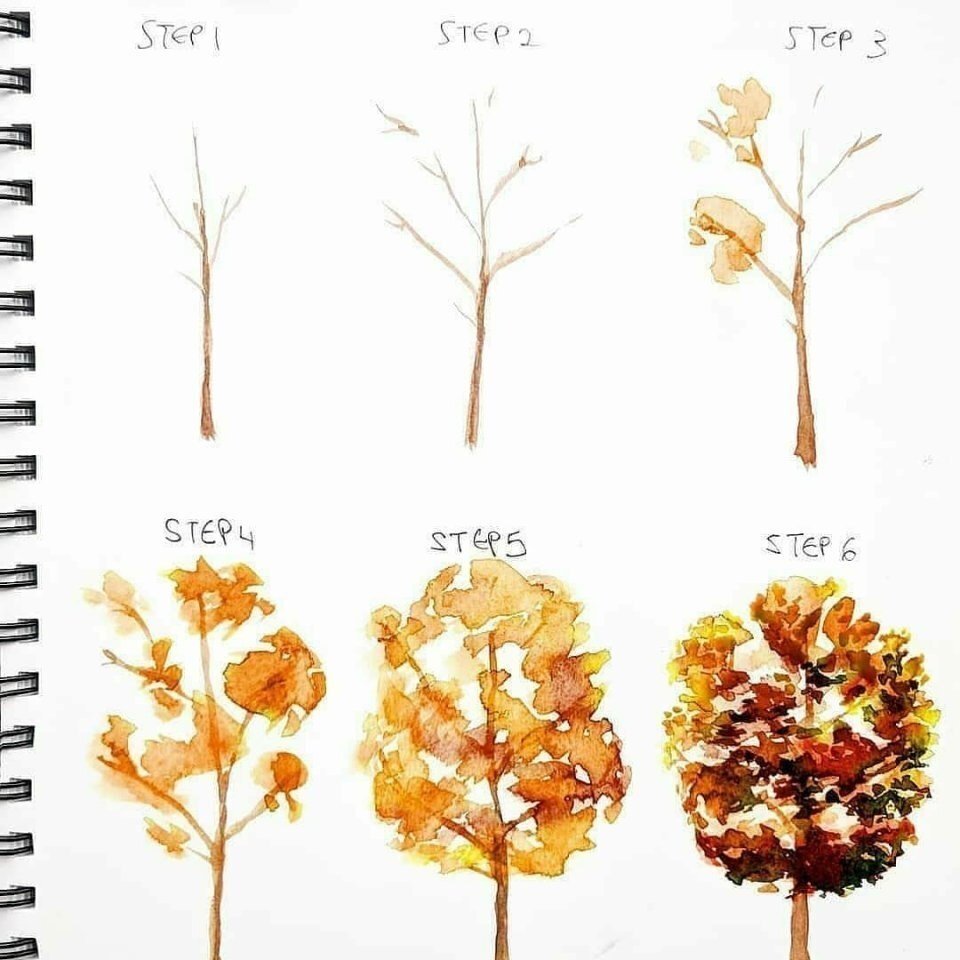 Рисунки на тему осень деревья фото