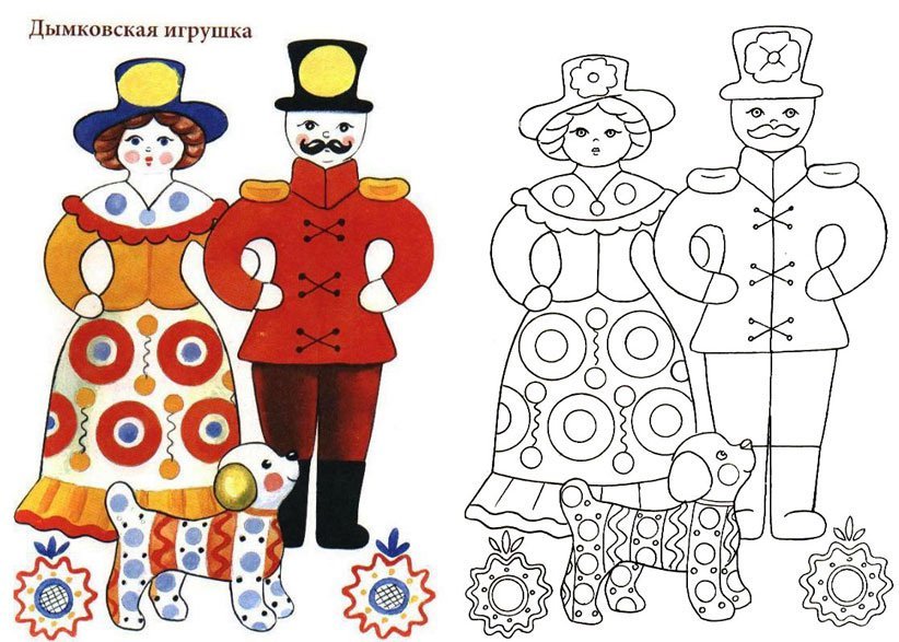 Рисунки на тему русские народные игрушки фото
