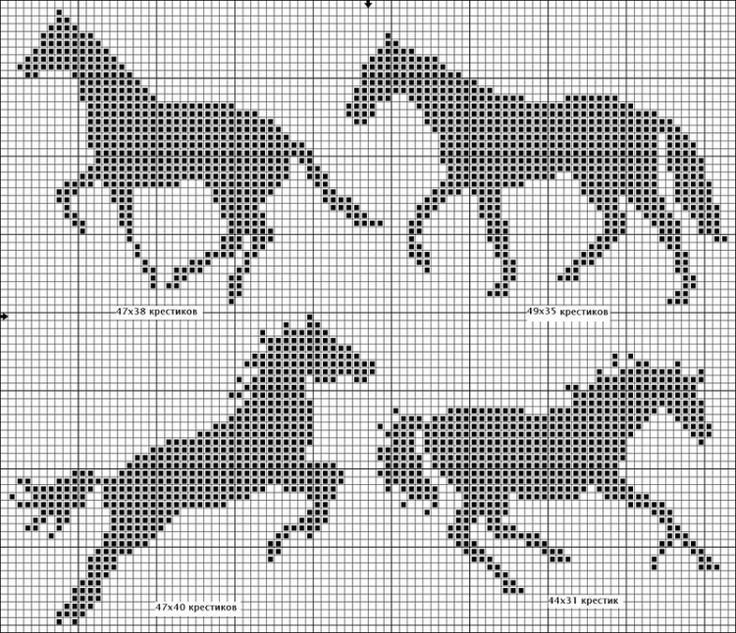 Рисунки по клеточкам маленькая лошадь фото