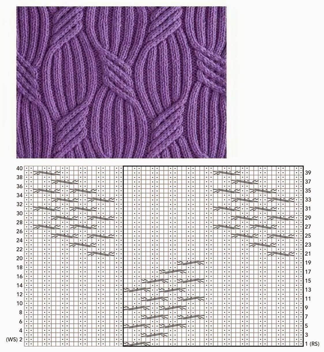 Рисунки узоры вязания на спицах объемные фото