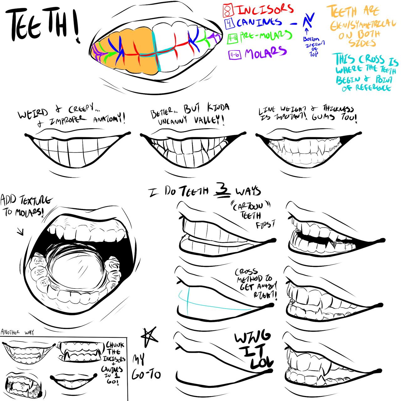Рисунки зубов аниме фото