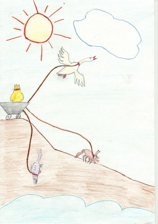 Рисунок детский лебедь рак и щука фото