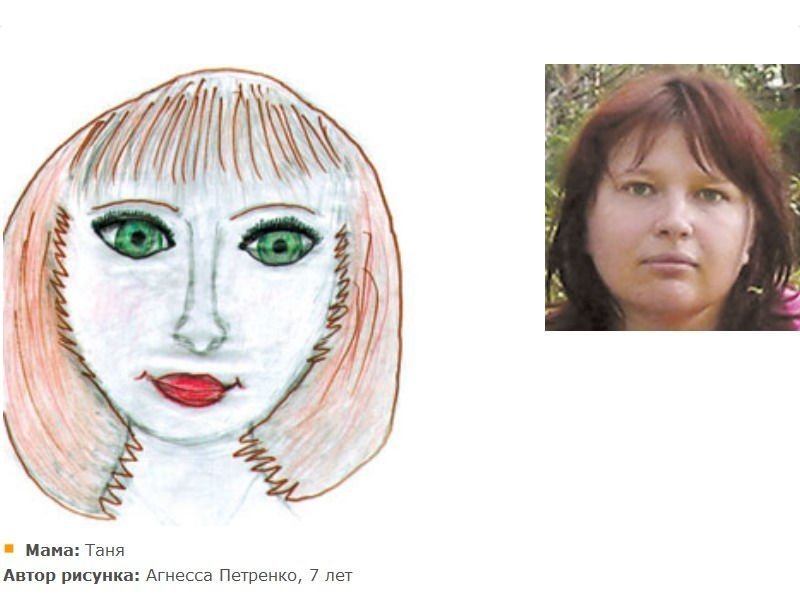 Рисунок детский лицо мамы фото