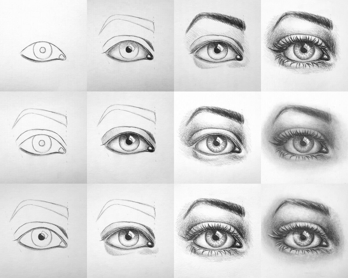 Рисунок глаза карандашом для начинающих поэтапно картинки легкие фото