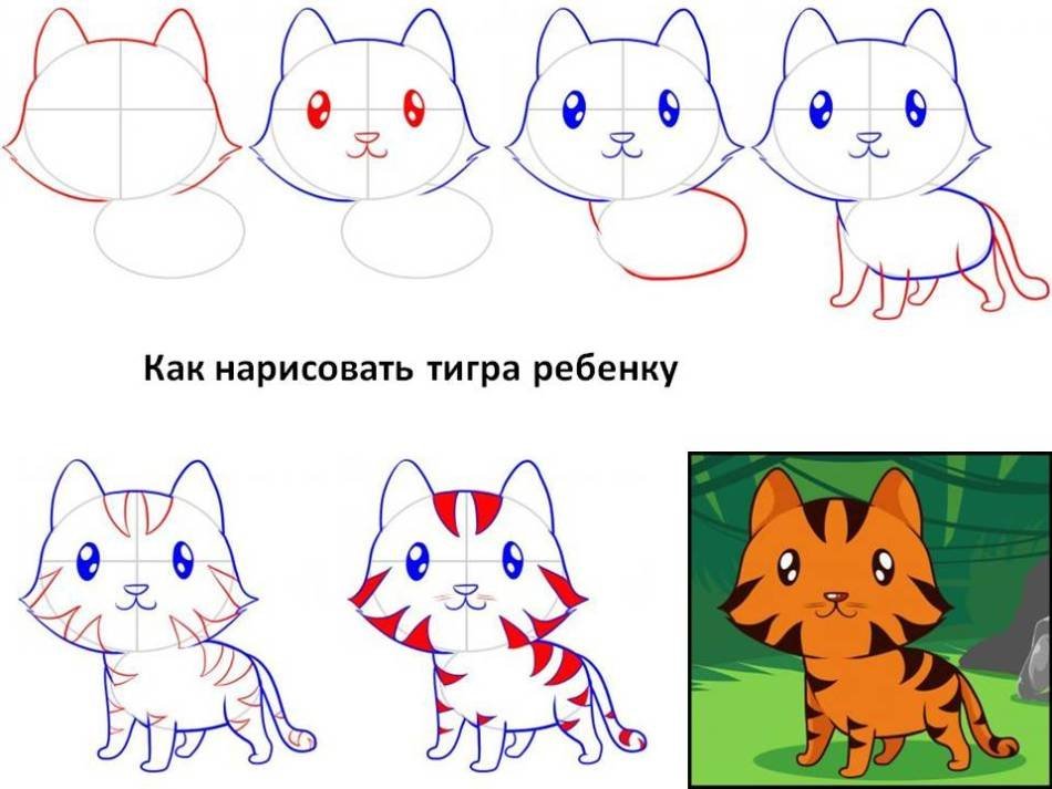 Рисунок котик для детей поэтапно фото