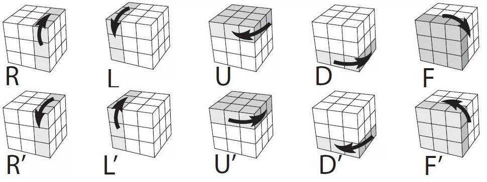 Рисунок кубика рубика поэтапно фото