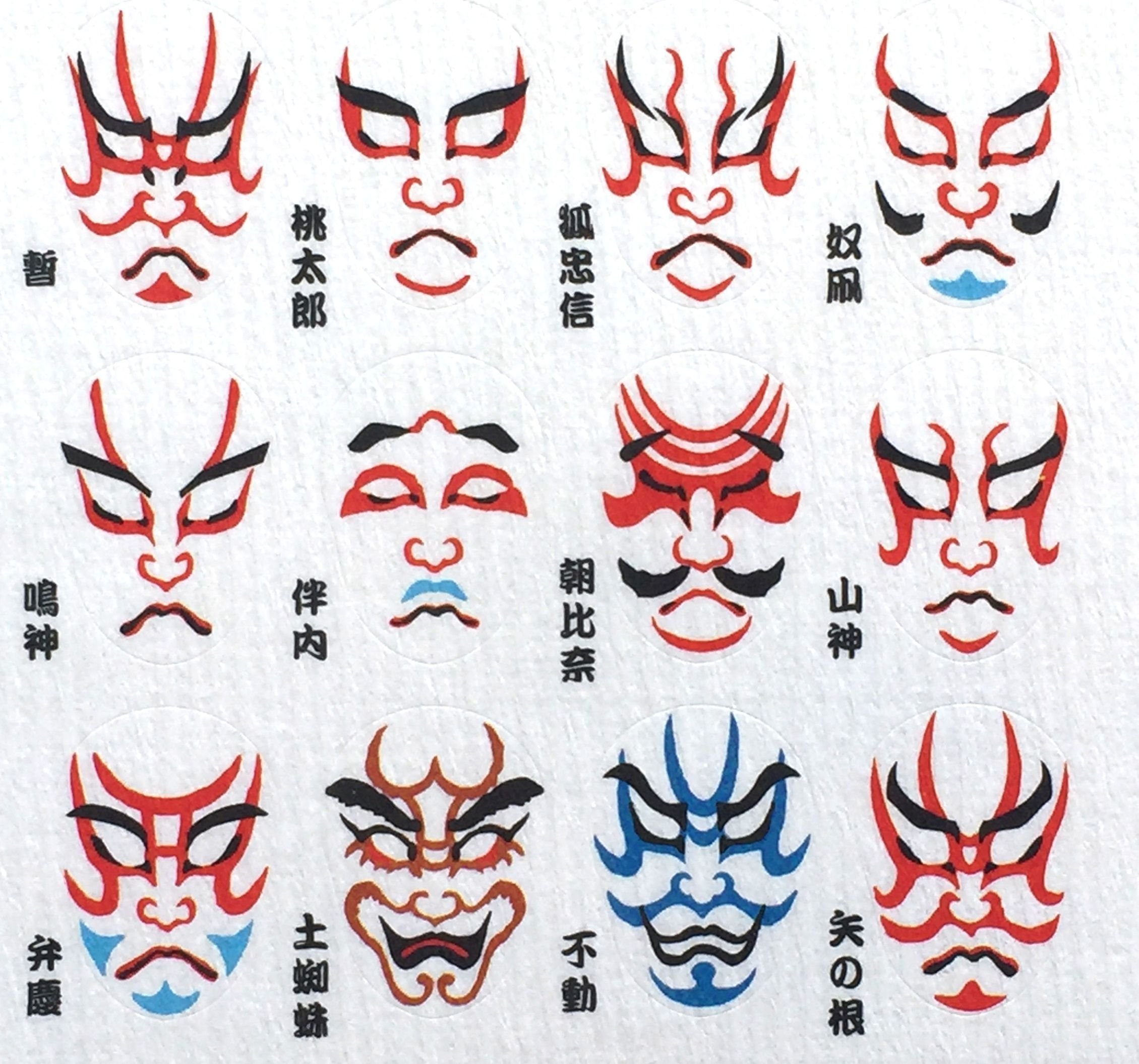 Рисунок маски самурая поэтапно фото