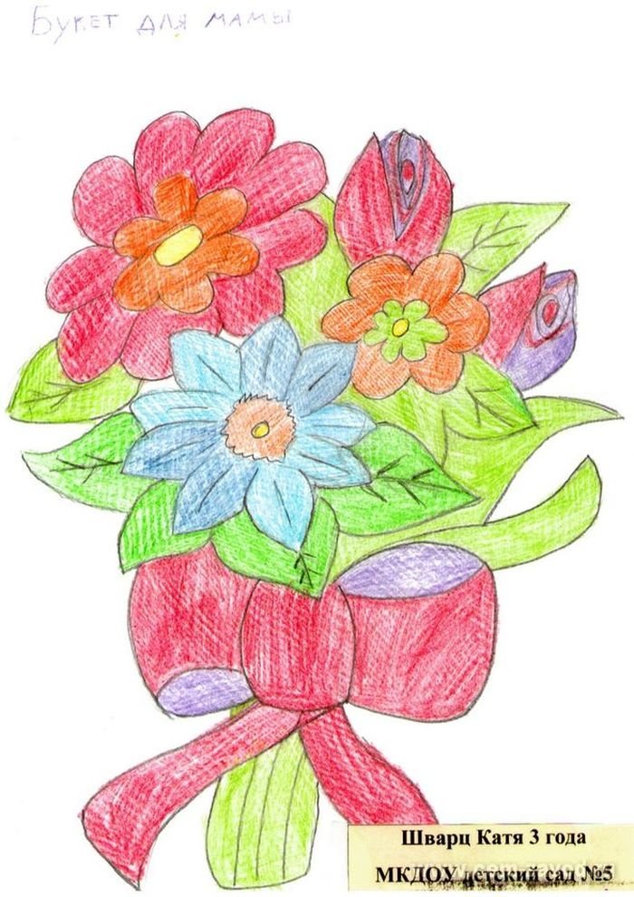 Рисунок на день матери в цвете фото