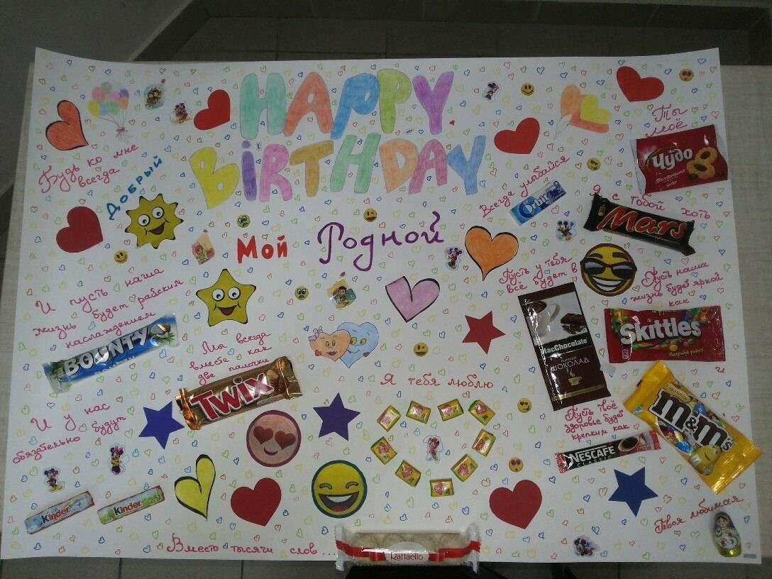Рисунок на день рождения с конфетами фото