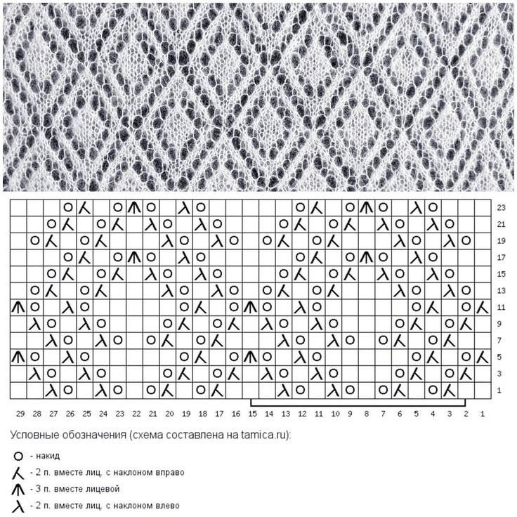 Рисунок на платочной вязке узоры спицами фото