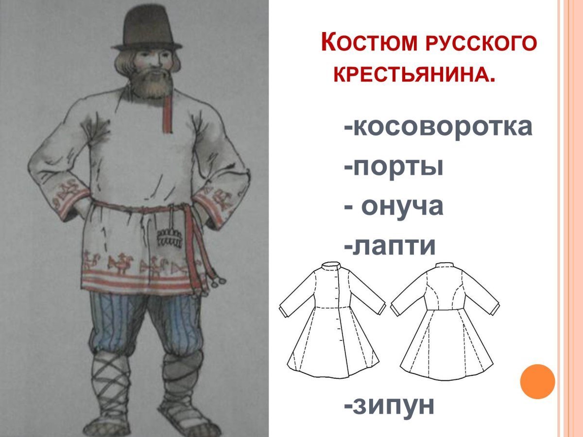 Рисунок поэтапно русский народный костюм мужской поэтапно фото