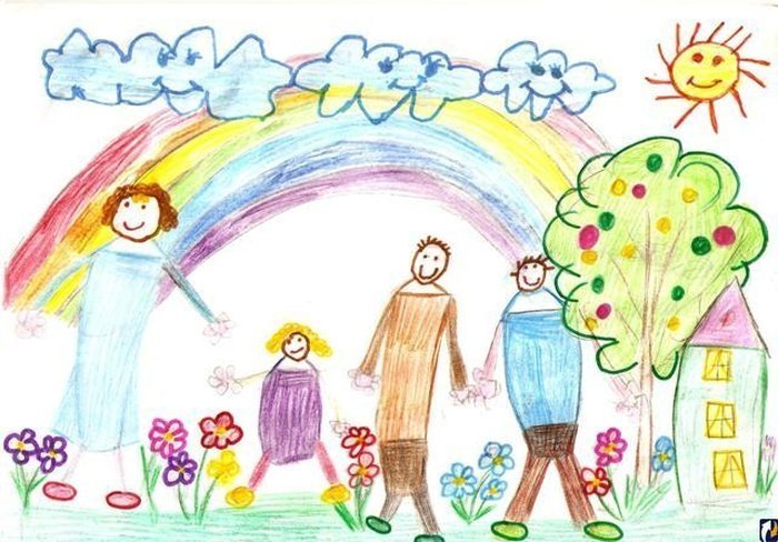 Рисунок семьи в детский садик фото